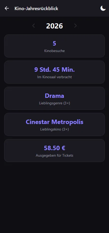 Kino-Jahresrückblick in KinoLiebe